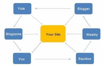 �齫�����ʹ�������Ƶ����������Ԥ���ڵ�15���С�����Ҫ���̡� ҵ����ʿ����...