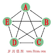 ң���齫������Ƶ���人�̻���ǹܷ����ֵ���ͻ ˫������������...